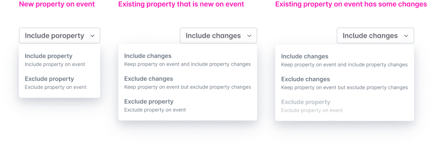 Overview of the related changes options